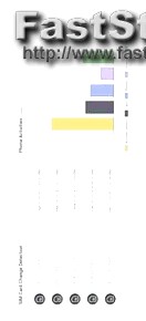 Spyzie Tracking App